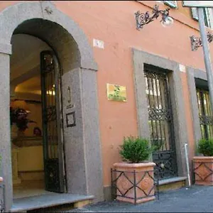 Okapi , Roma İtalya